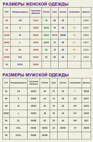 Таблица размеров одежды италия Размер 42 российский женский: найдено 86 картинок