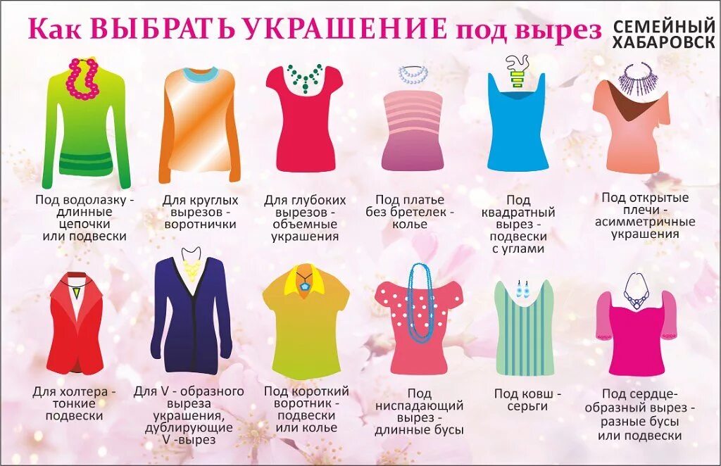 Как подобрать украшение к вырезу. Подобрать украшение под вырез. украшения под вырез одежды. бижутерия под вырез горловины. бижутерия под вырез платья.
