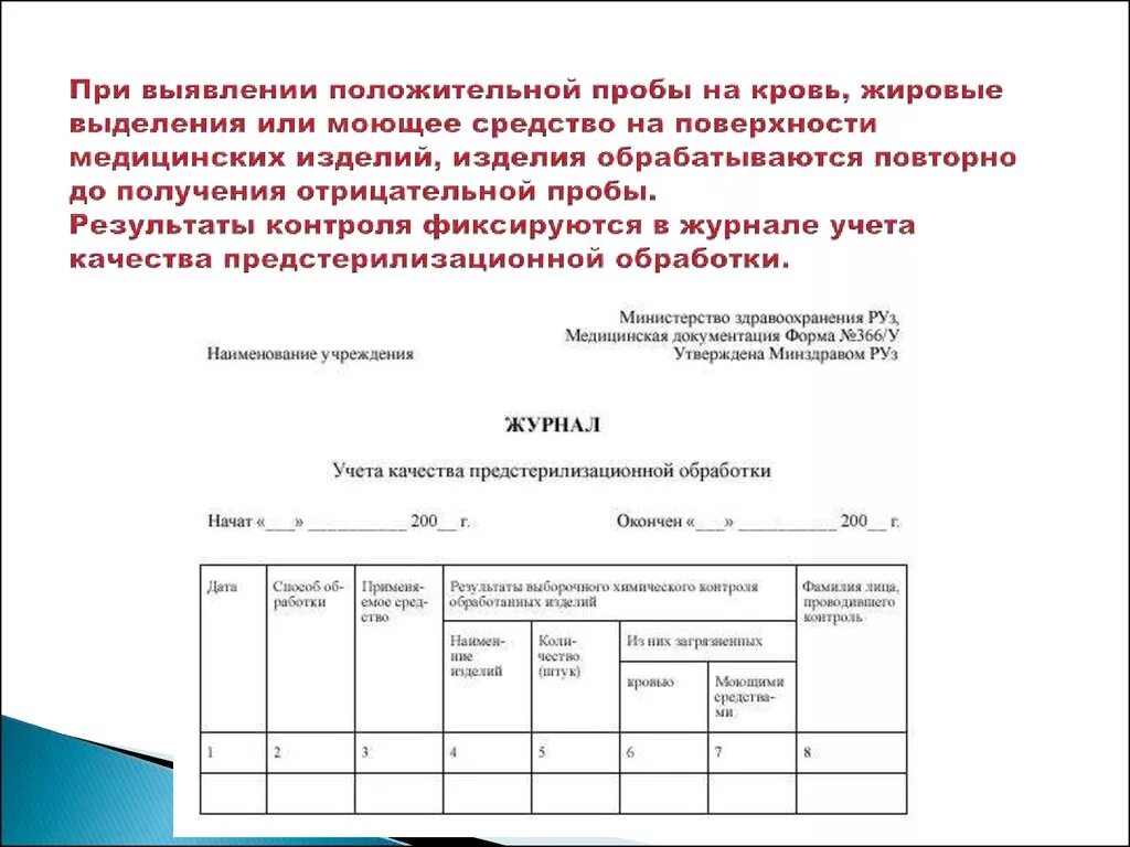 Проба на кровь и моющее средство. Пробы на остатки крови и моющих средств. Пробы на моющее средство кровь и моющие. Журнал учета качества предстерилизационной обработки. Пробы на качество очистки