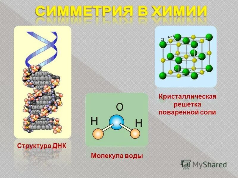 соль какая кристаллическая решетка