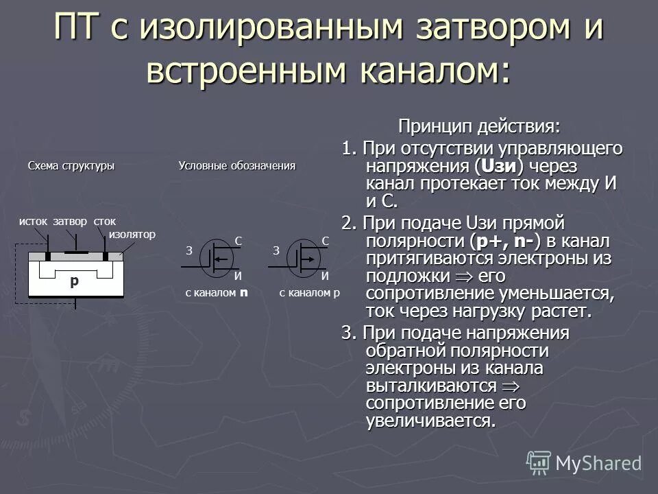 Изолированные области. Полевой транзистор с изолированным затвором и встроенным каналом. Полевого транзистора с изолированным, встроенным каналом,. 1. Полевые транзисторы с изолированным затвором и встроенным каналом. Полевой транзистор с изолированным затвором со встроенным p каналом.