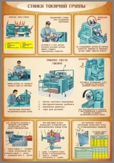 К станкам токарной группы относится