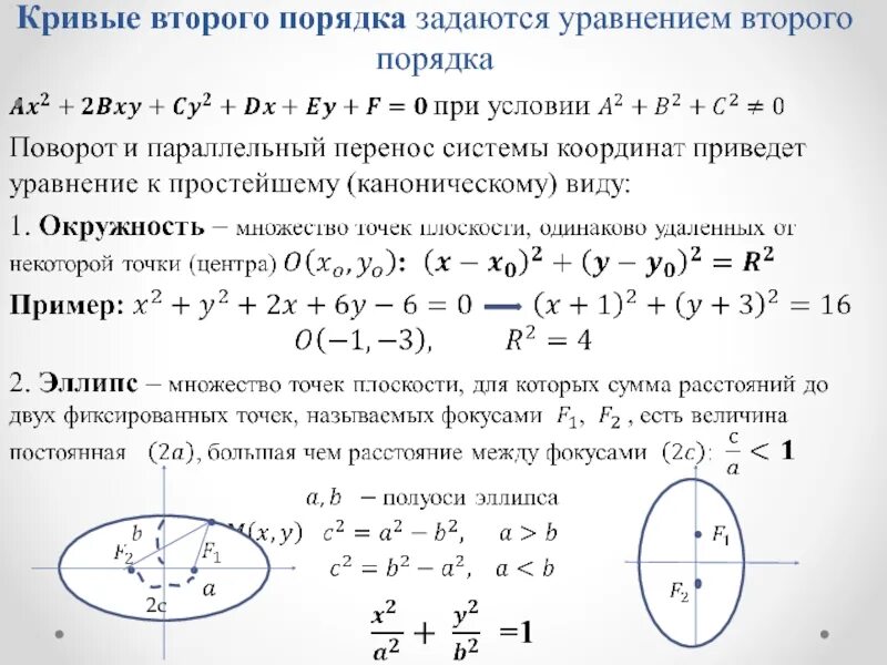 Канонические виды кривых второго порядка. Эксцентриситеты кривых второго порядка. Кривые 2го порядка формулы. Формула Кривой 2 порядка. Формулы кривых 2 порядка.