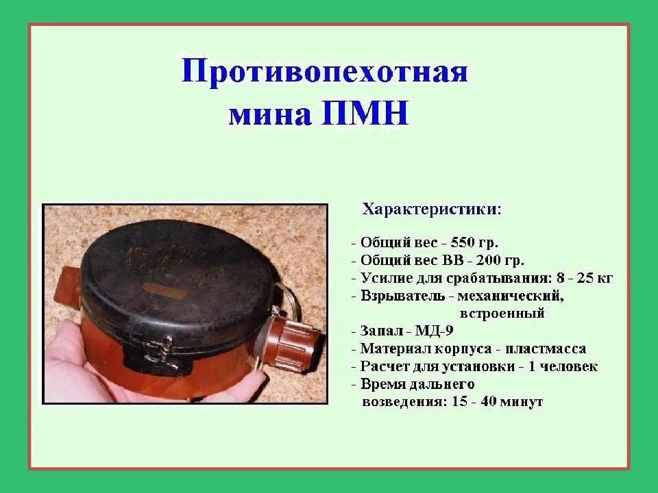 Мины том 1. ПМН-2 мина. Устройство мины. ПМН-1 противопехотная мина. Противопехотная мина ПМН-2.