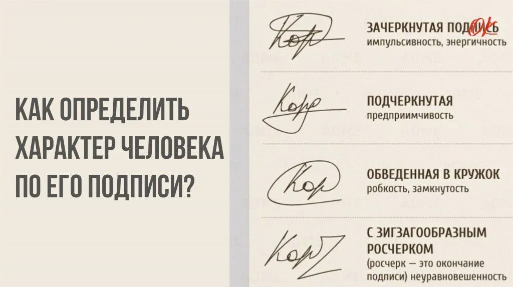 Что говорит о человеке его почерк. Характер человека по подписи. Характер по росписи. Роспись и характер человека. Подписи людей.