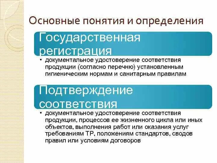 В соответствии с основными