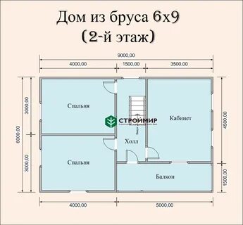 Характеристики 6 дома