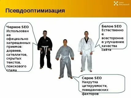Айбот лит накрутка поведенческих факторов