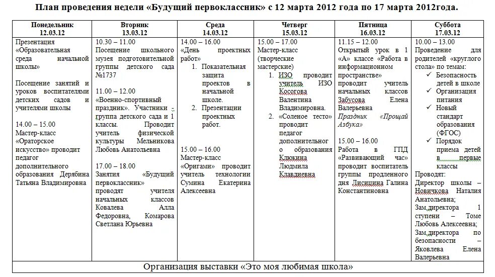 Планирование недели здоровья в старшей группе. План на неделю готовый. План на неделю для детей. План работы на неделю для первоклассников. Планирование на неделю для детей.