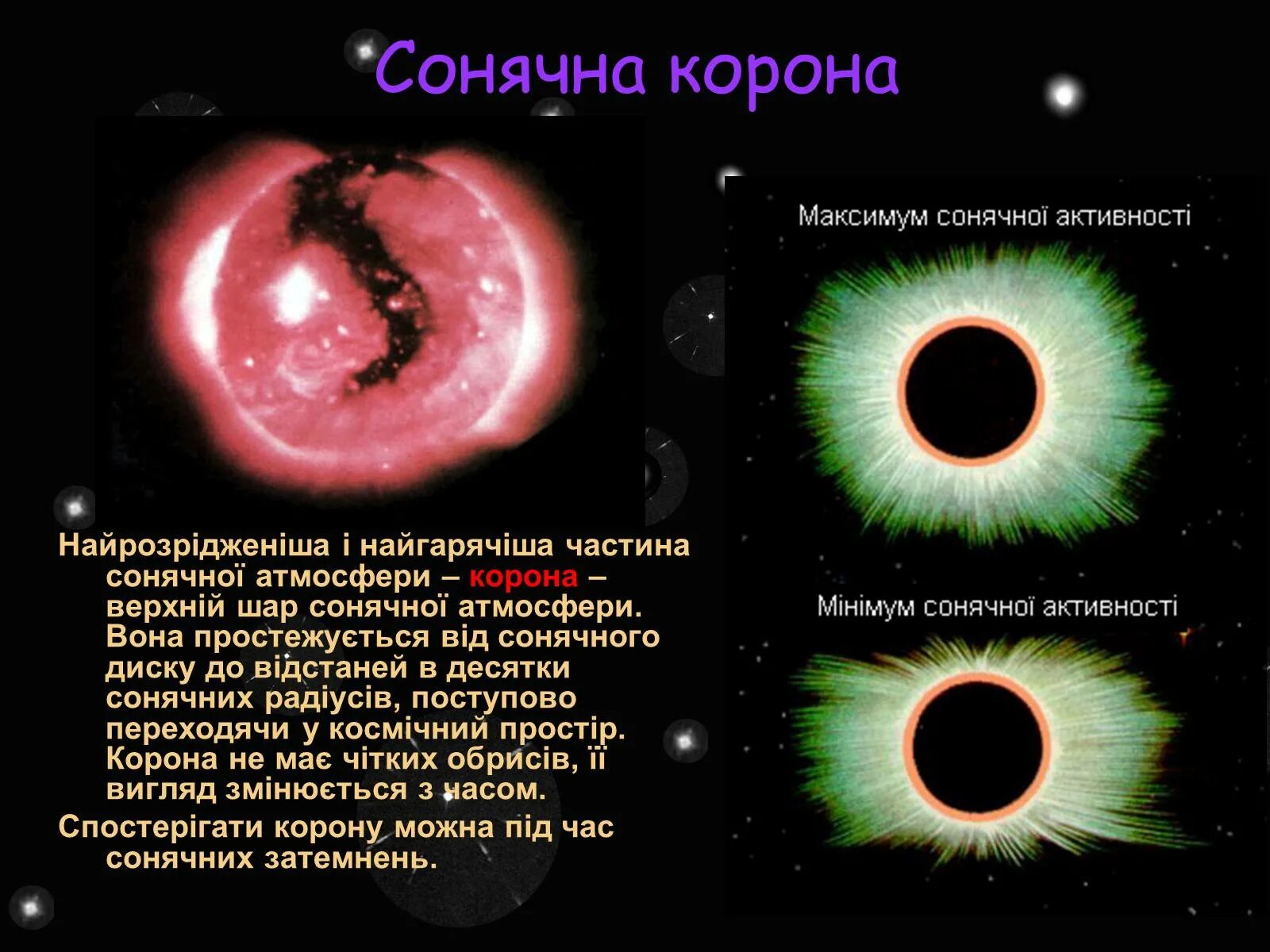 Солнечная корона презентация. Самая горячая часть солнца. Солнечная корона толщина слоя. Элементы солнечной короны