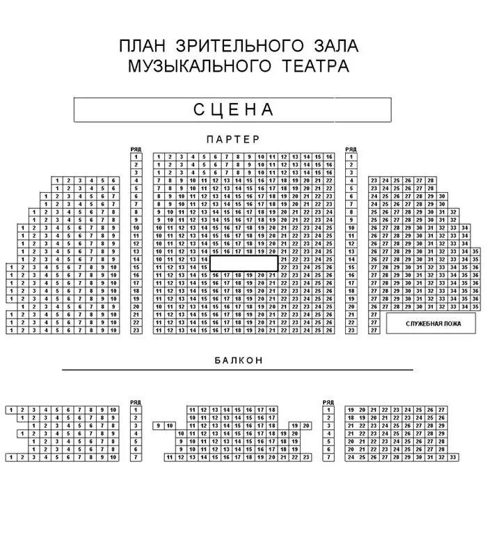 Схема дом офицеров. Схема зала музыкального театра Ростов на Дону. Схема зала музыкального театра Иркутск. Ростовский музыкальный театр схема зала. Музыкальный театр Ростов план зала.