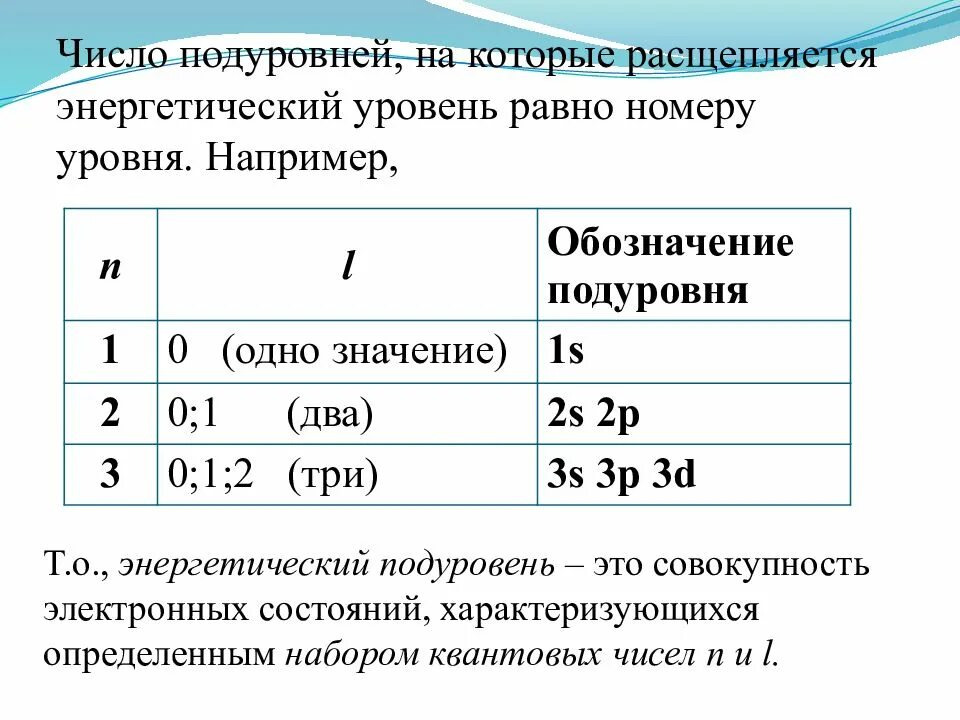 Число энергетических уровней равно выберите ответ. Энергетический подуровень. Обозначение подуровней. Энергетические подуровни. Уровень и подуровень.