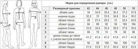 Определит размер по внешности