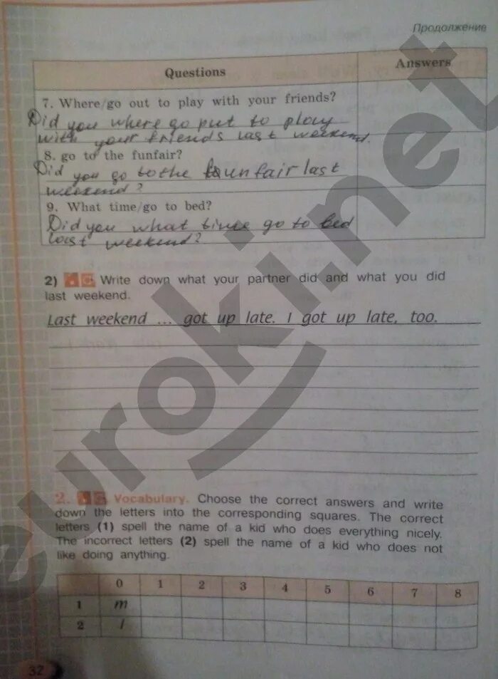 английский язык 3 класс рабочая тетрадь комарова стр 20. гдз английский 2 класс сборник упражнений быкова. английский язык тетрадь страница 32 кузовлев. учебник английского спотлайт. английский язык рабочий тетрадь рисунок клоун.