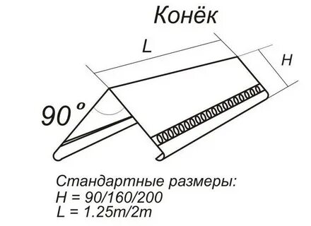 Ширина конька кровли