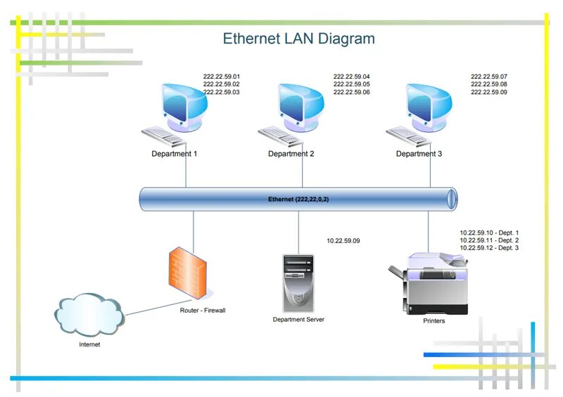 Ethernet приложение. Lan диаграмма. local area network diagram. ethernet diagram. шаблон сетевого ресурса.