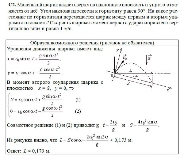 Линейное изменение скорости. Движение точки по поверхности задачи. Зависимость угла наклона поверхности от скорости. Горизонтальная составляющая скорости (по оси х).