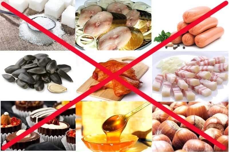 Можно ли есть колбасу при сахарном. Запрещенные продукты питания. сахарный диабет запрещенные продукты. запрещенные продукты при сахарном диабете. запрещенная еда при сахарном диабете.