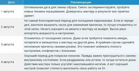 оракул окрашивание волос