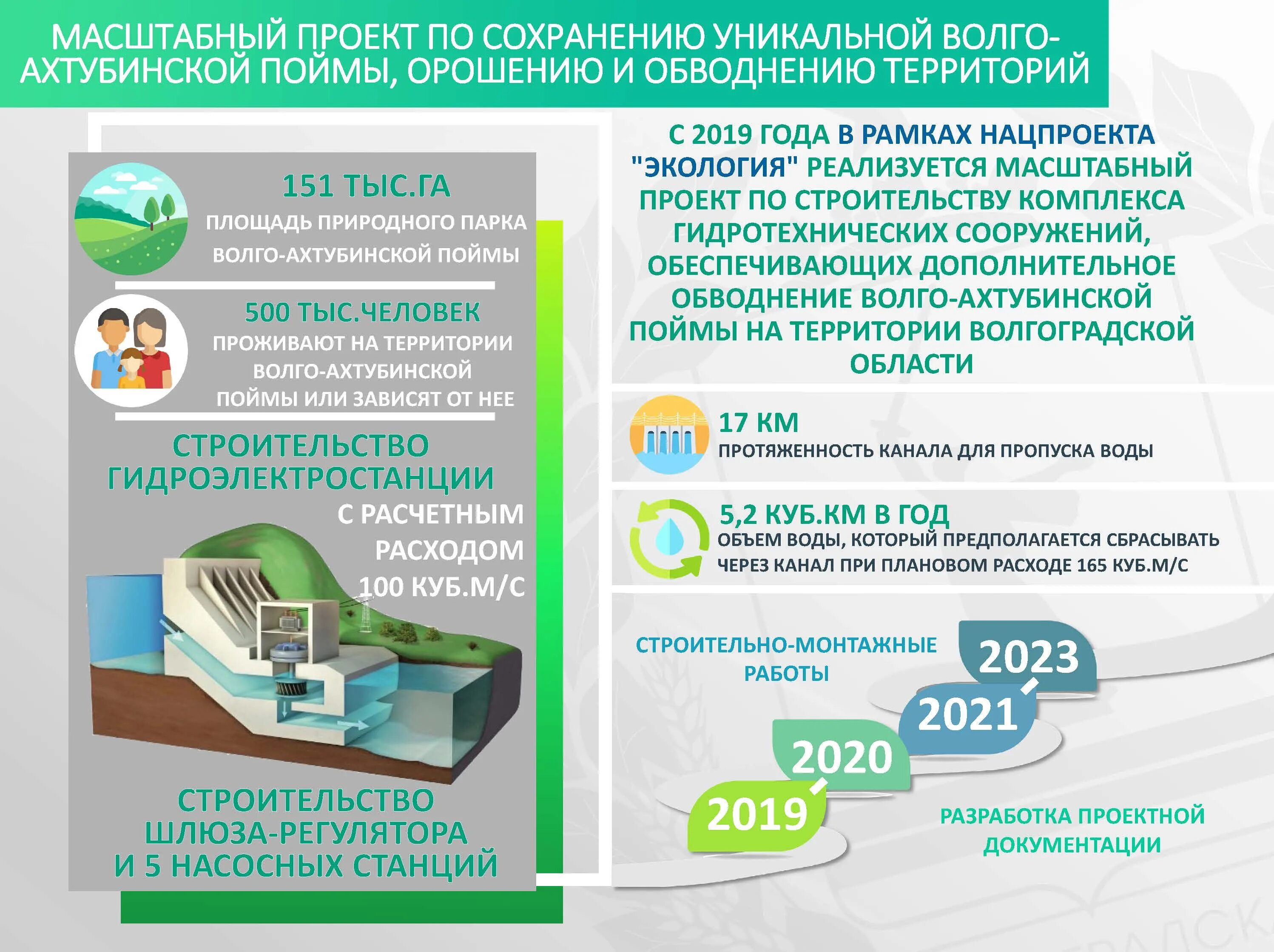 Для сохранения уникальных
