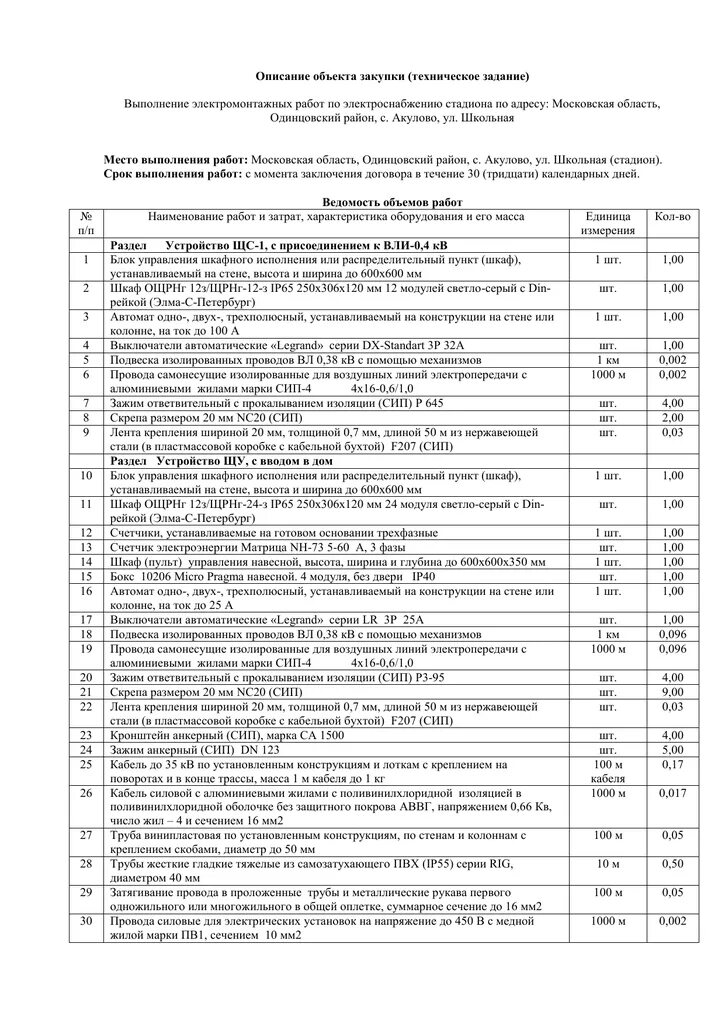 Тех задание на выполнение подрядных работ. Техническое задание на выполнение работ электромонтажных работ. тех задание на электромонтаж образец заполнения. образец технического задания на выполнение работ по электромонтажу. техническое задание на выполнение электромонтажных работ образец.