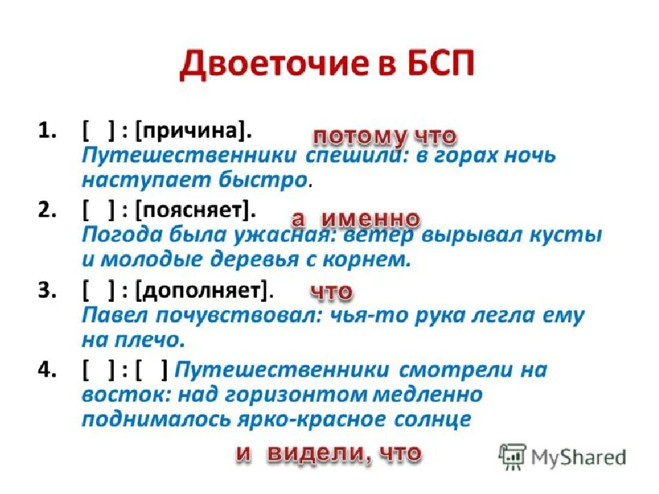 Тест по теме бсп 9 класс. Двоеточие в бессоюзном сложном предложении. Двоеточие в бессоюзном сложном предложении ставится. Двоеточие в предложении правило БСП. Двоеточие в бессоюзном сложном предложении примеры.