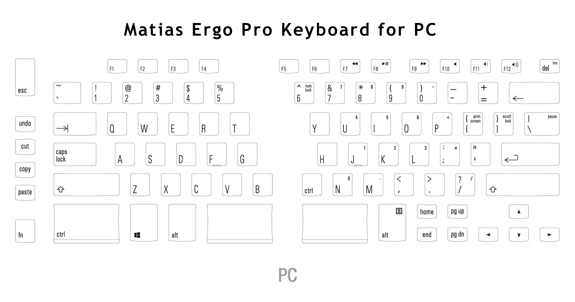 Matias Ergo Pro. Трактор Pro раскладка клавиатуры. Mac Key Layout Keyboard. Про раскладка