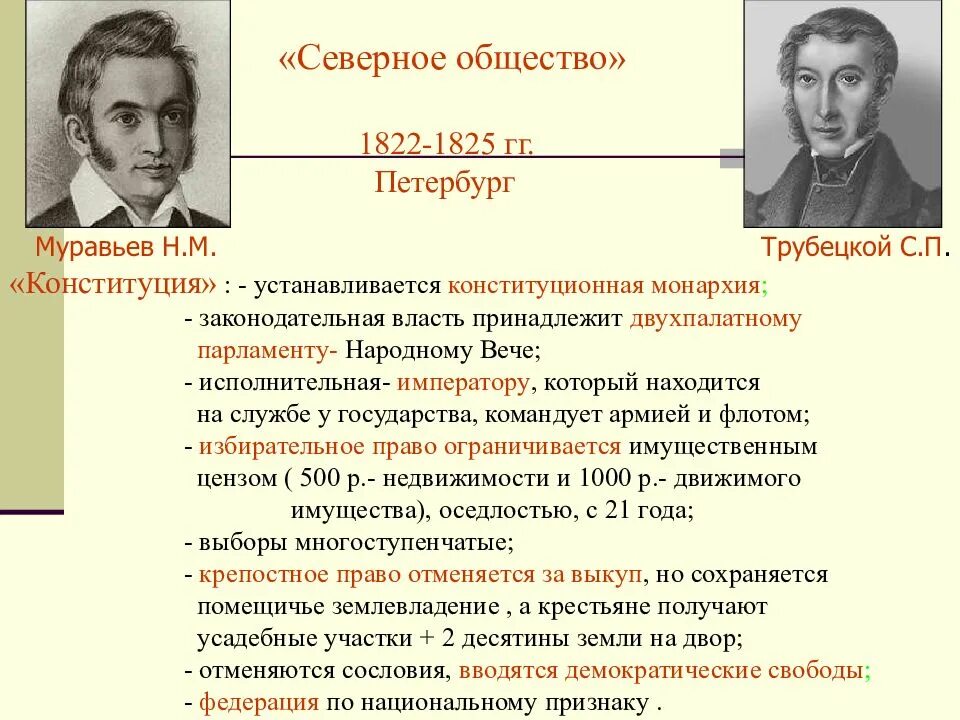 Выступление южного общества. Общественное движение при александре i. выступление декабристов. «северное общество» (1822—1825) 4 управы. тайные общества при александре 1.