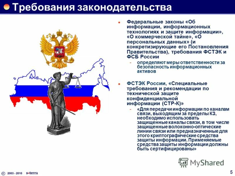 Нарушения в области информационной безопасности. Требования законодательства по защите информации. Требования законодательства по защите информации. Федеральный закон. Законы по защите информации.