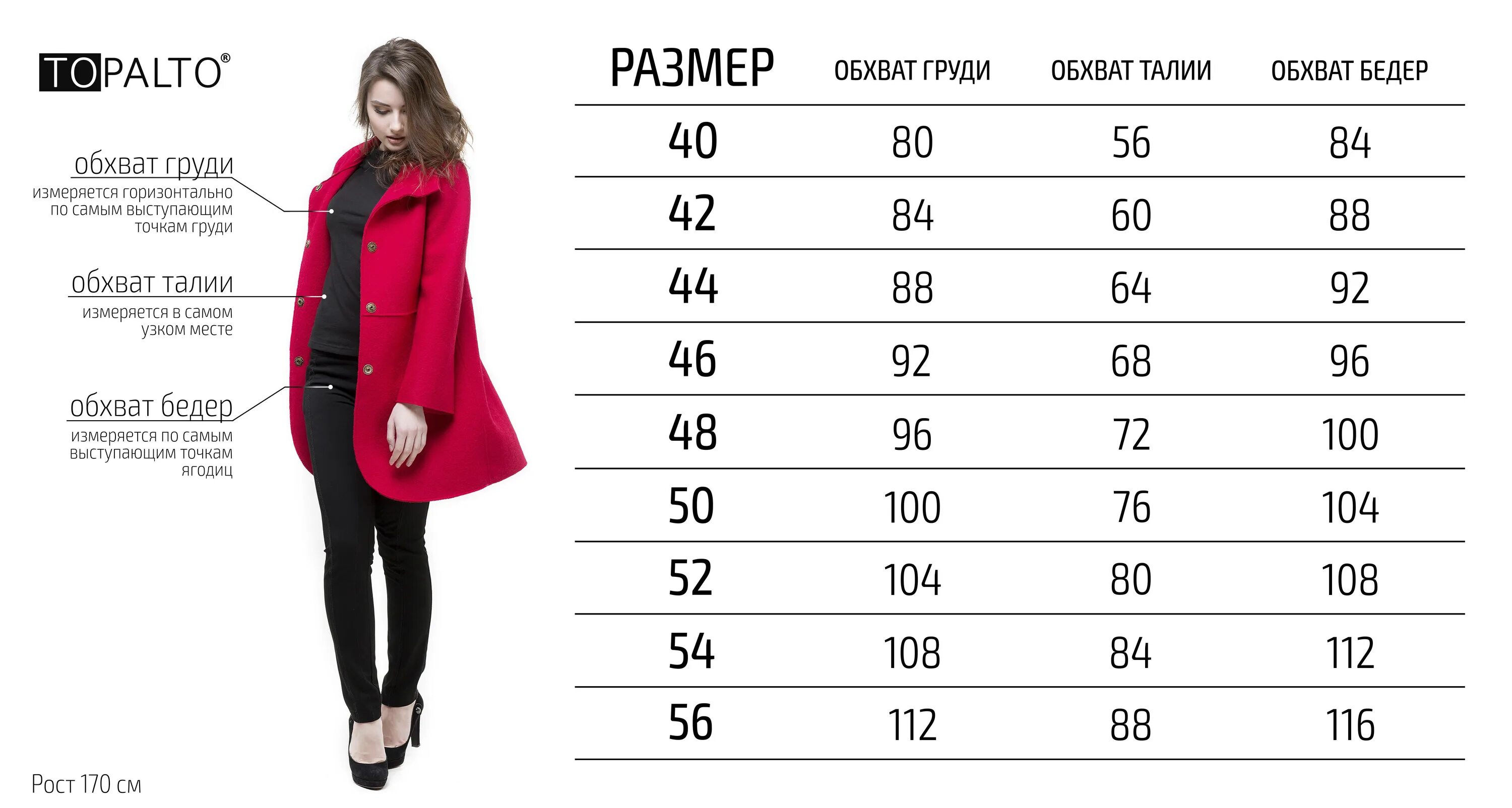 Какая длина белой. Шуба размер 44 46 Размерная сетка. Размерная сетка пальто женское. Размеры пальто женские. Таблица размеров пальто для женщин.