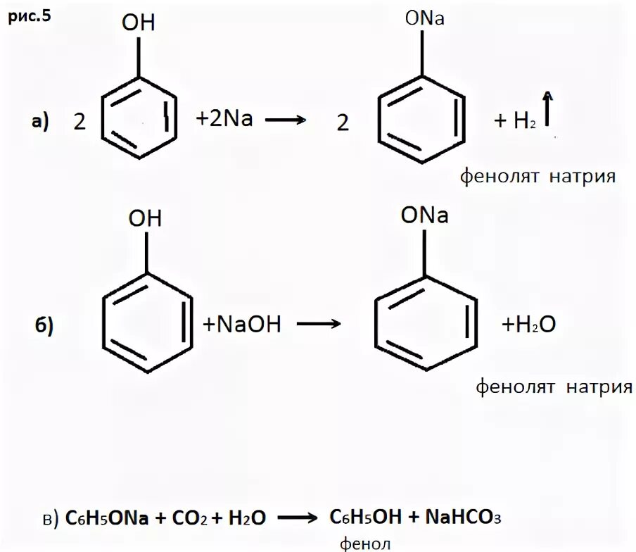 Продукт реакции фенола с гидроксидом натрия. Фенолят натрия бензол. Взаимодействие бензола с гидроксидом натрия. Фенолят натрия h2. Взаимодействие фенола с гидроксидом калия.