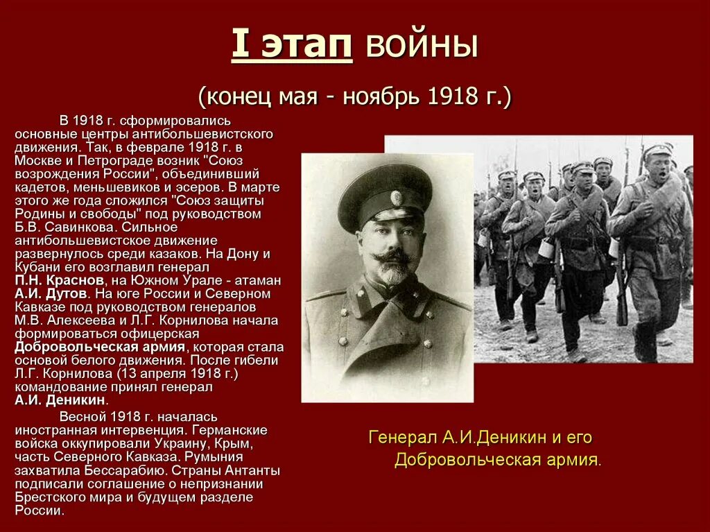 Презентация этапы гражданской войны.1918 1922. Создание первого антибольшевистского правительства