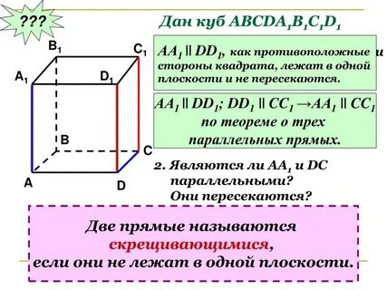 Пару пересекающихся плоскостей в кубе