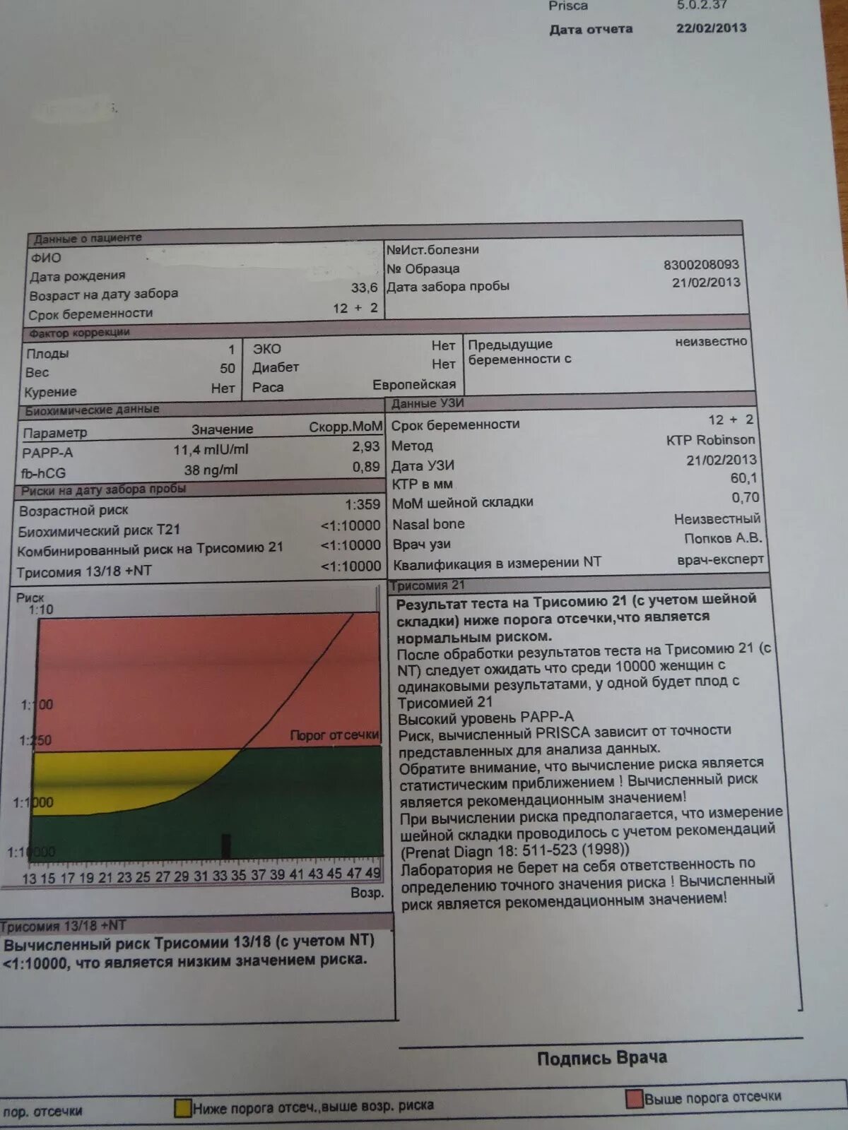 Комбинированный риск. Биохимический риск т21 норма 1 триместр. Биохимический риск NT на трисомию 21. Анализ на трисомию. Трисомия анализ.