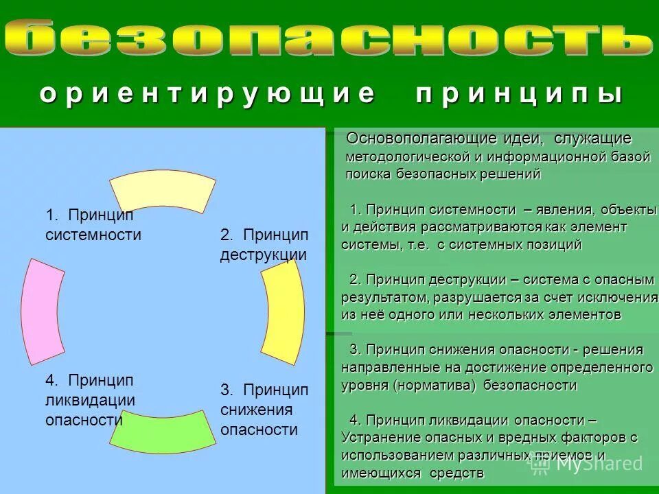 Принципы закрытия тканей. Навык оспаривание мыслей служит для