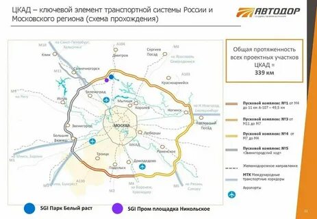 Как узнать задолженность по цкад