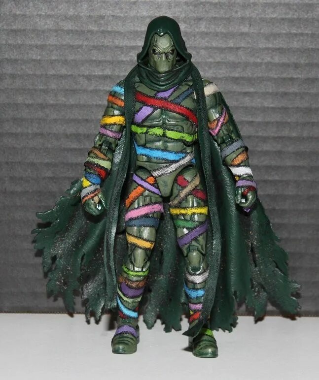Custom figure