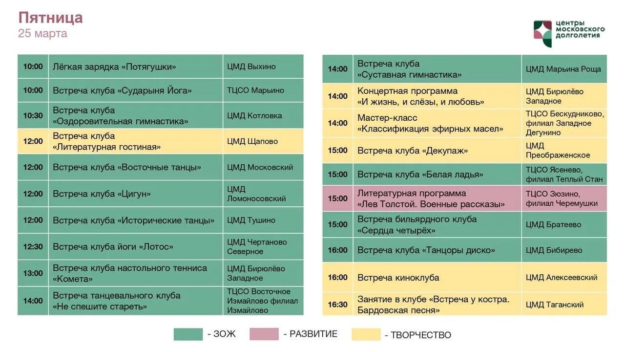 Активное долголетие расписание. Центр Московского долголетия события недели. Расписание мероприятий центр Московского долголетия. Центр Московского долголетия Щапово. Центр Московского долголетия расписание.