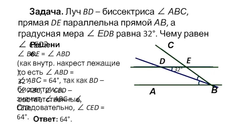 Прямая абс. Прямая абс
