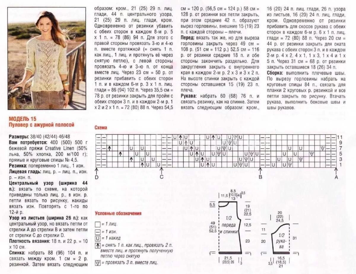 Кофта женская модная вязаная спицами схема. Вязать ажурные кофточки спицами схемы и описание. Фасоны вязаных женских джемперов спицами со схемами и описанием. Вязаные кофты спицами со схемами модные для женщин. Вязаные вещи со схемой спицы