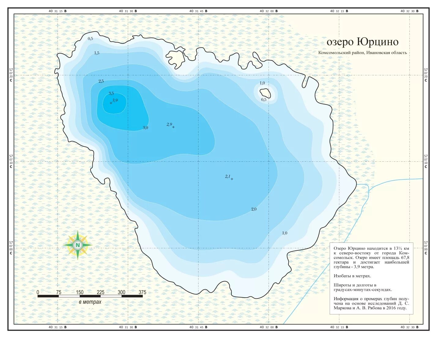 Глубина озера медвежье. Изобаты на карте. Глубина озера. Изобаты на карте глубин. Изобаты озера.