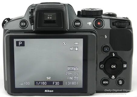 Фотоаппараты с gps