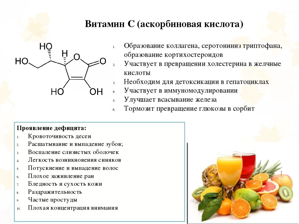 Аскорбиновая кислота совместимость. Витамин с аскорбиновая кислота роль в организме. Витамины схема биохимия витамины. Водорастворимые витамины состав и формула. Аскорбиновая кислота строение биологическая роль биохимия.