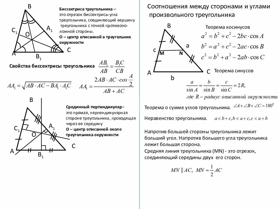 1 свойство биссектрисы угла. Свойства биссектрисы соотношение. Свойство биссектрисы внутреннего угла треугольника. Соотношение биссектрис в треугольнике. Свойства биссектрисы произвольного треугольника.