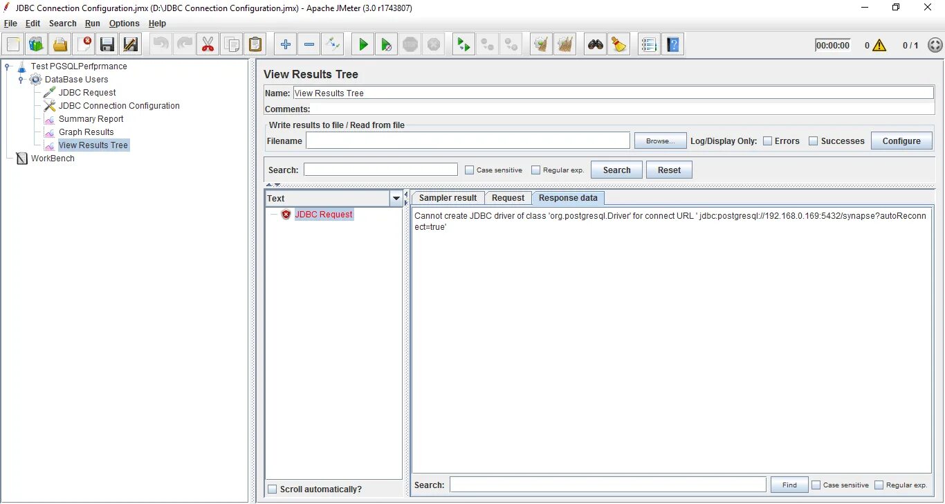 Postgresql driver. Драйвер postgresql. postgresql jdbc. jdbc connection configuration jmeter. драйвер microsoft jdbc 6.4 для sql server.