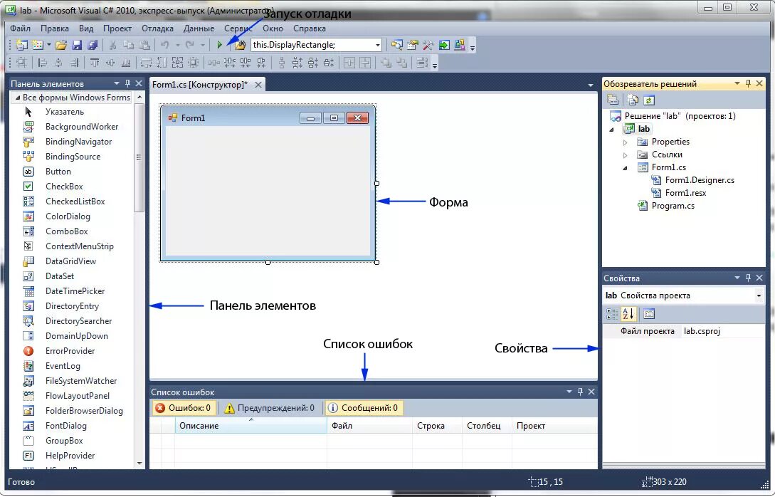 Окно панели элементов. Windows forms панель элементов. Visual Studio Windows form элементы. Панель элементов Windows forms c#. Форма приложения в Visual Studio.