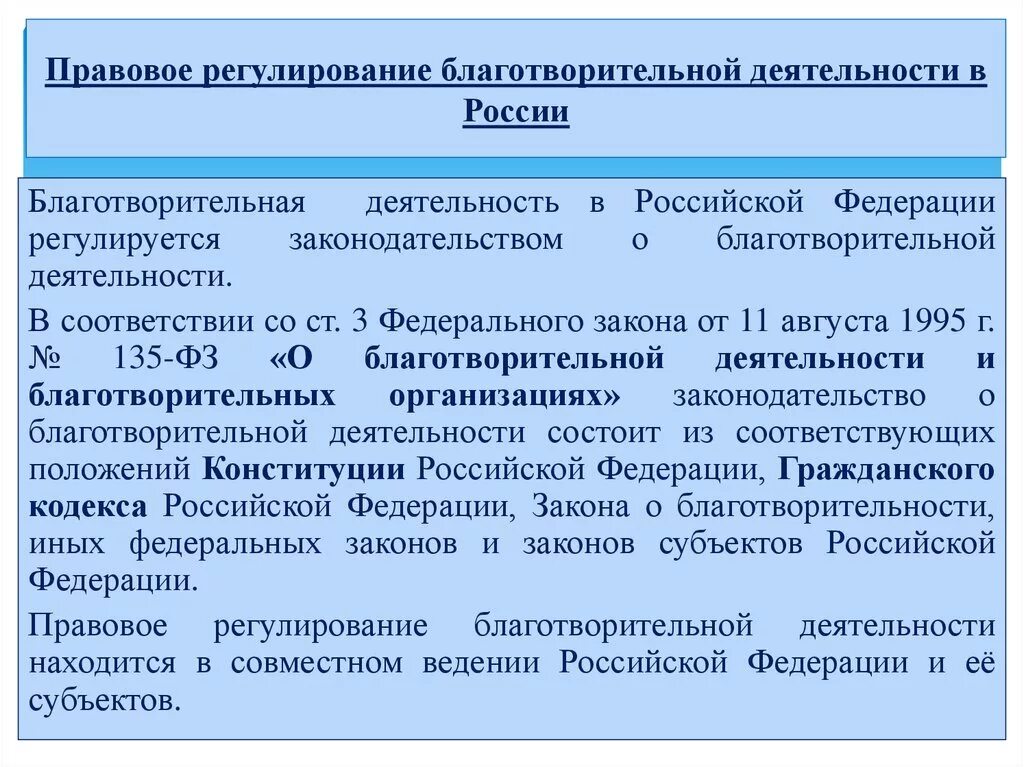 Организация деятельности благотворительных фондов. Правовое регулирование благотворительной деятельности. Благотворительная деятельность в РФ. Основы правового регулирования благотворительной деятельности. Виды благотворительной деятельности в России.