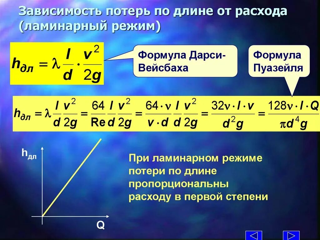 Формула для определения потерь. Формула дайсивейсбаха. уравнение дарси-вейсбаха. движения жидкости формула вейсбаха-дарси. уравнение дерси вейсба.
