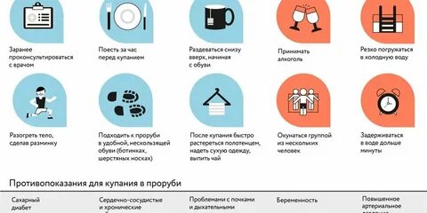 Сколько дней нельзя стирать после крещения