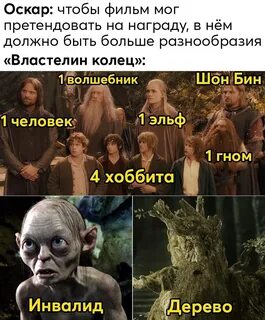 Приколы про властелин колец